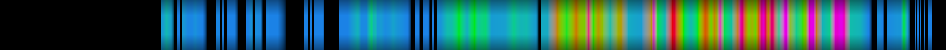 Script heatmap