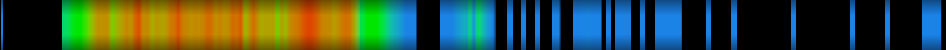Script heatmap