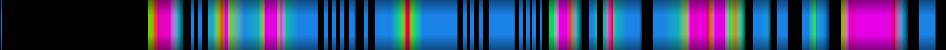 Script heatmap
