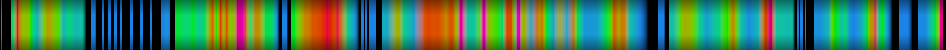 Script heatmap