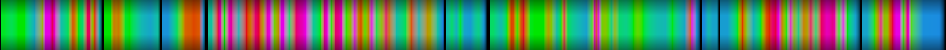 Script heatmap