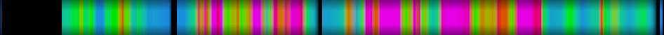 Script heatmap