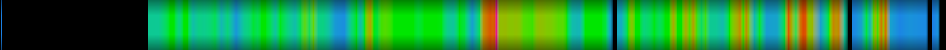 Script heatmap