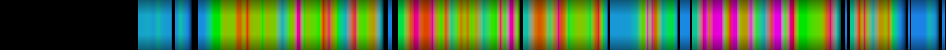 Script heatmap