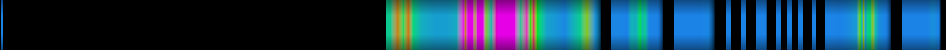 Script heatmap