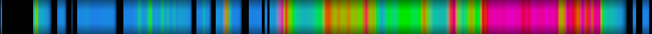 Script heatmap