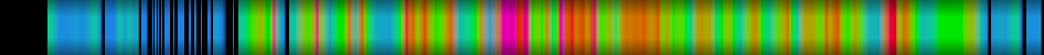 Script heatmap