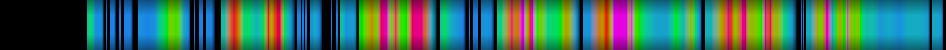 Script heatmap