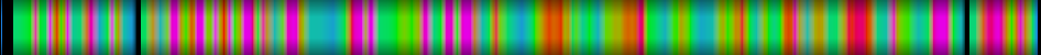 Script heatmap