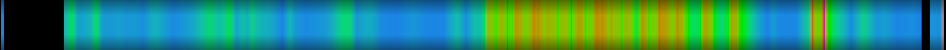 Script heatmap
