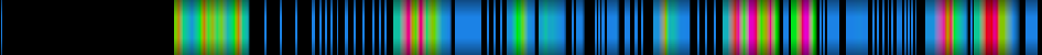 Script heatmap