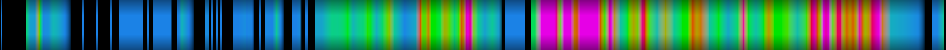 Script heatmap