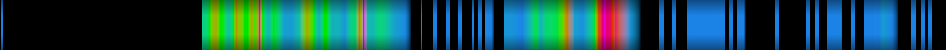 Script heatmap
