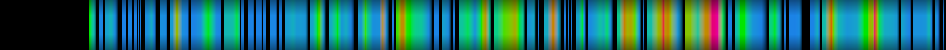 Script heatmap