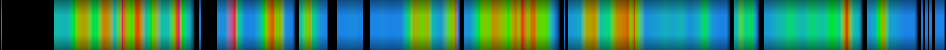 Script heatmap