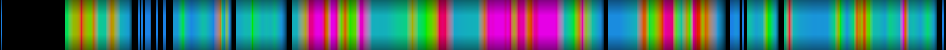 Script heatmap