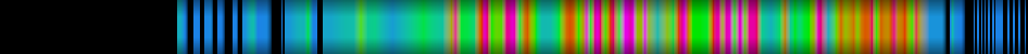 Script heatmap