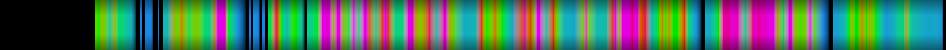Script heatmap