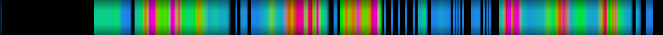 Script heatmap