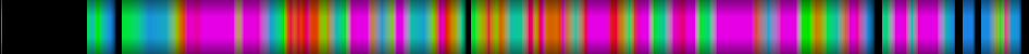 Script heatmap