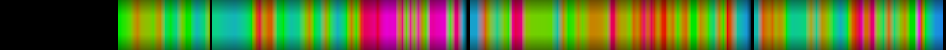 Script heatmap