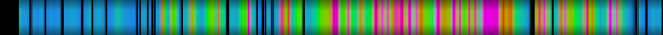Script heatmap