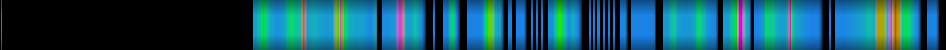 Script heatmap