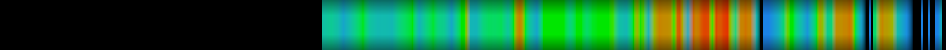 Script heatmap