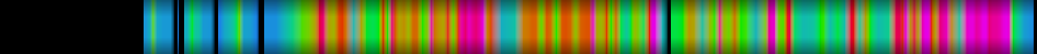 Script heatmap