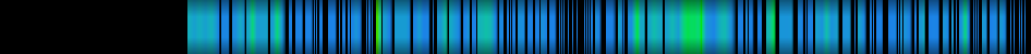 Script heatmap