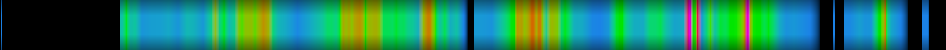 Script heatmap