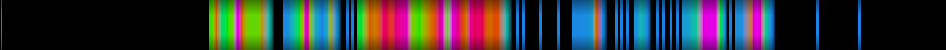 Script heatmap