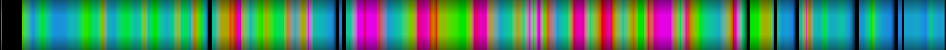 Script heatmap