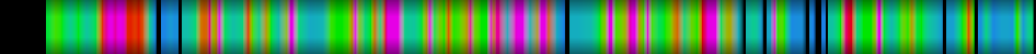 Script heatmap