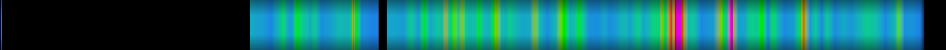 Script heatmap