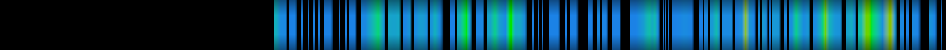 Script heatmap