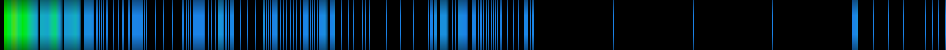 Script heatmap