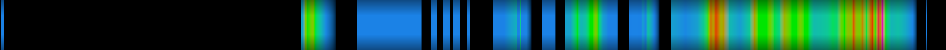 Script heatmap