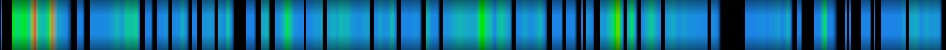 Script heatmap