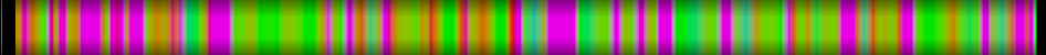 Script heatmap