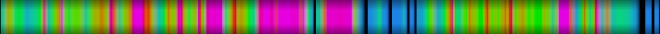 Script heatmap