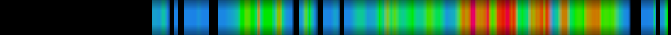 Script heatmap