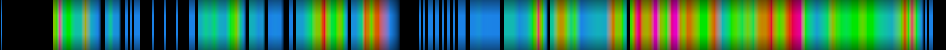 Script heatmap