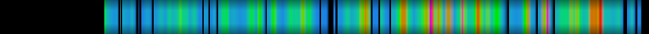 Script heatmap