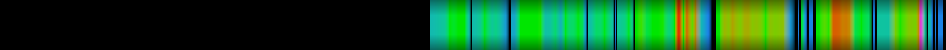 Script heatmap