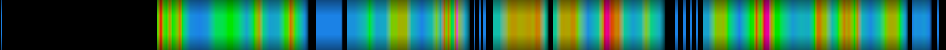 Script heatmap