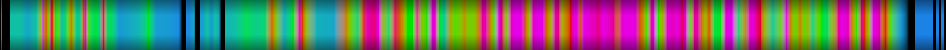 Script heatmap