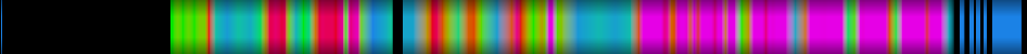 Script heatmap
