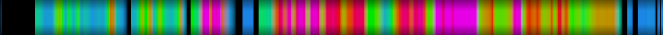 Script heatmap