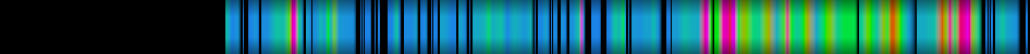 Script heatmap